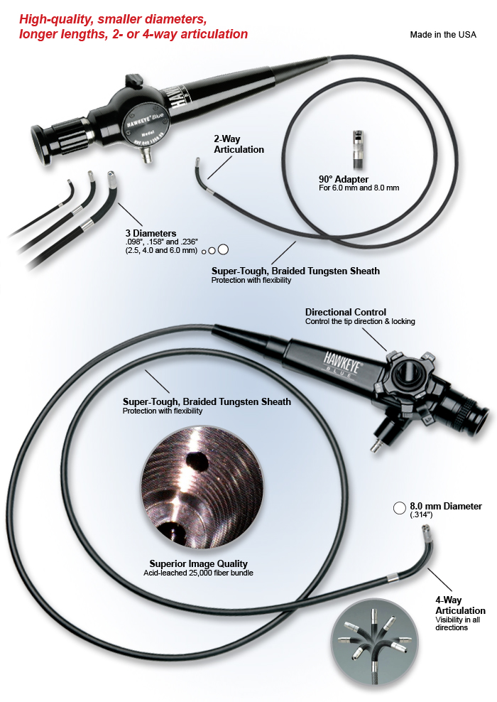 Optimx Blue Flexible Borescope Industrial endoscope camera kit